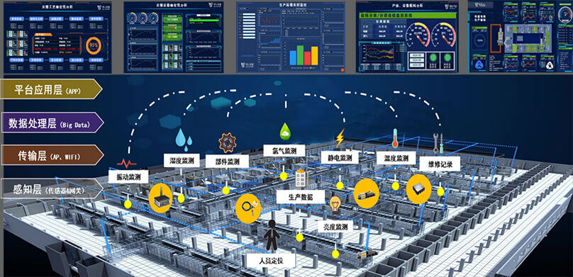 智慧社區管理系統 科技賦能物業管理的新時代